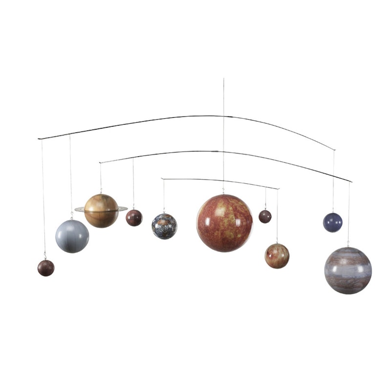 Solar System Uro